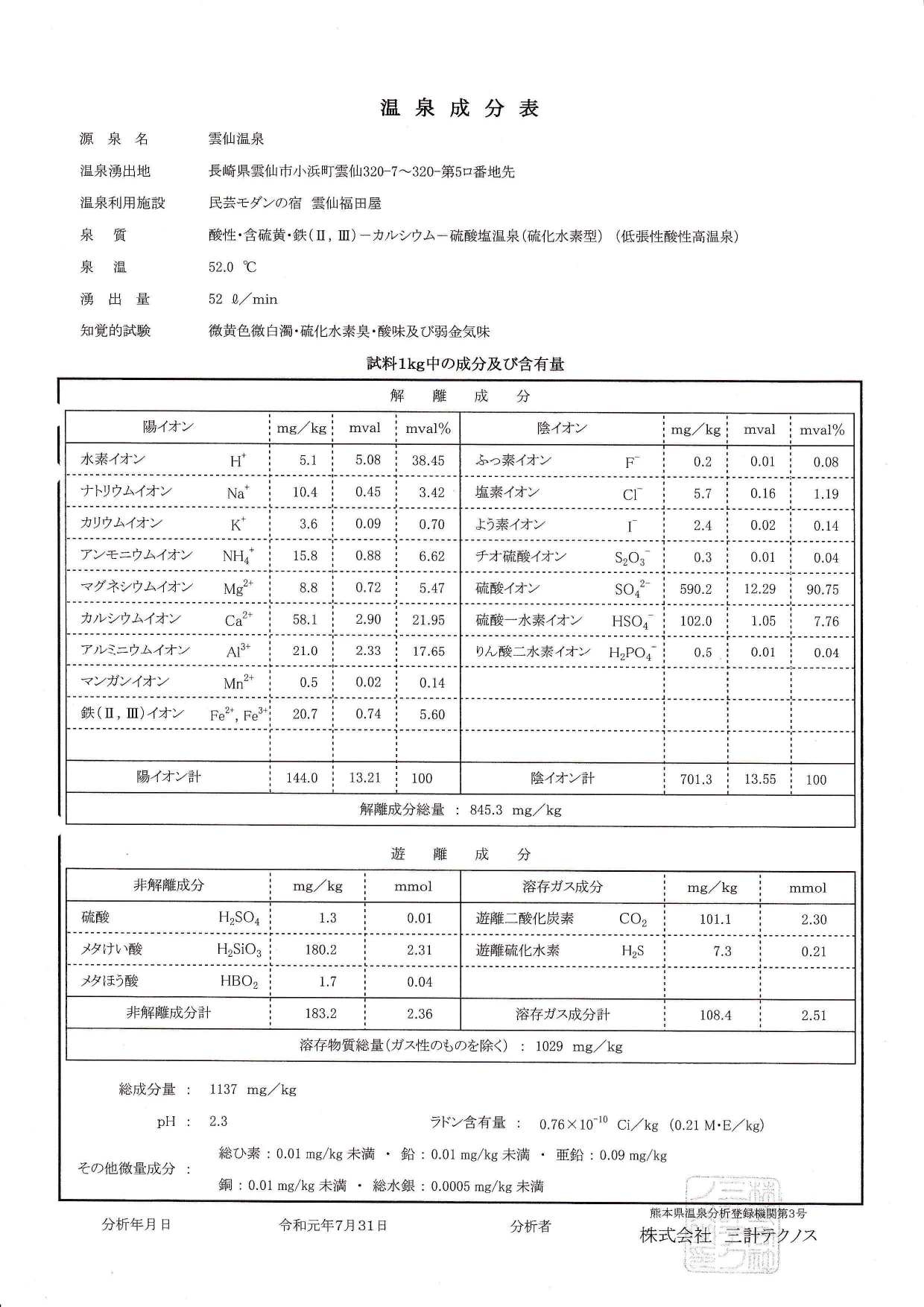 雲仙福田屋/山照別邸の温泉分析書01